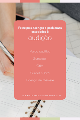 Principais doenças associadas à audição Imagem informativa com a lista das principais doenças e problemas associados à audição, incluindo perda auditiva, zumbido, otite, surdez súbita e doença de Ménière.