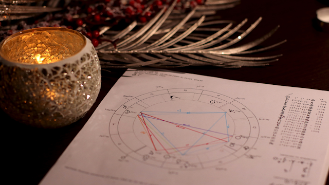 Mapa astral com símbolos dos signos do zodíaco ao lado de uma vela acesa, criando um ambiente místico ligado à astrologia e horóscopos.